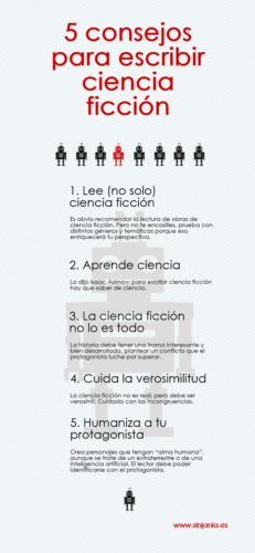 Consejos para escribir ciencia ficción
