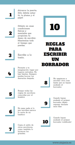 Diez reglas para escribir un borrador