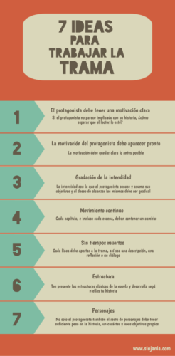 Siete ideas para trabajar la trama
